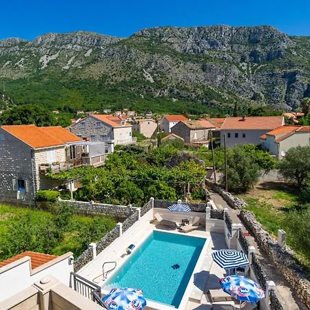 Azzurro 2 By Guide Dubrovnik